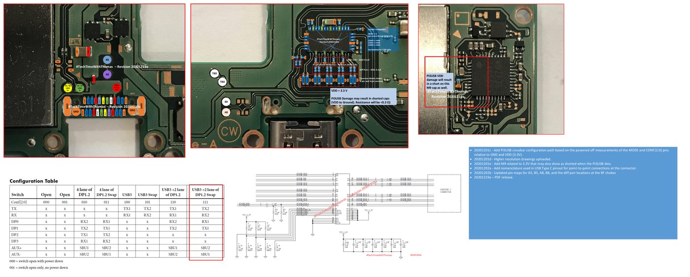Puntos alternativos de medición del USB-C